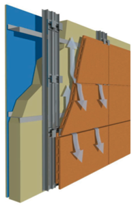 Techcrete Rainscreen TerraClad R | Building Systems / Facades and Cladding — Designer Pages