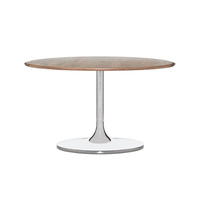 Cal - Table, on Designer Pages