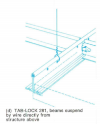 Tab-Lock 281, on Designer Pages